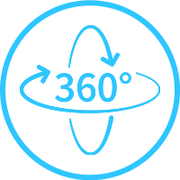 360-degree rotation