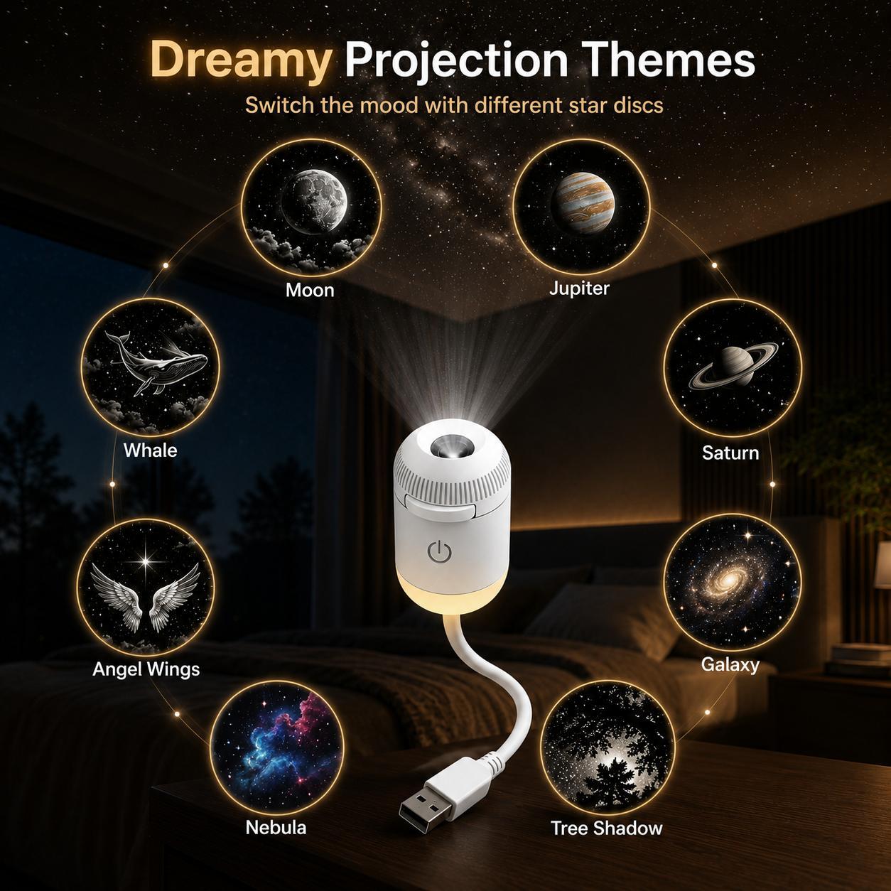 Dreamy Projection Themes Showcase