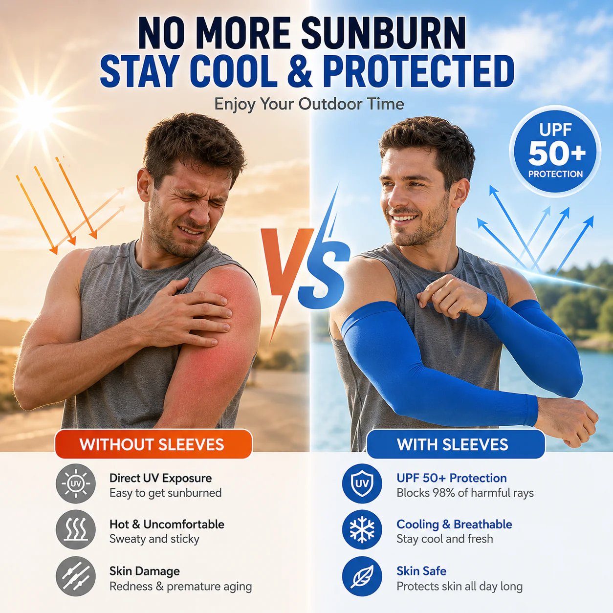 Before and after sun protection