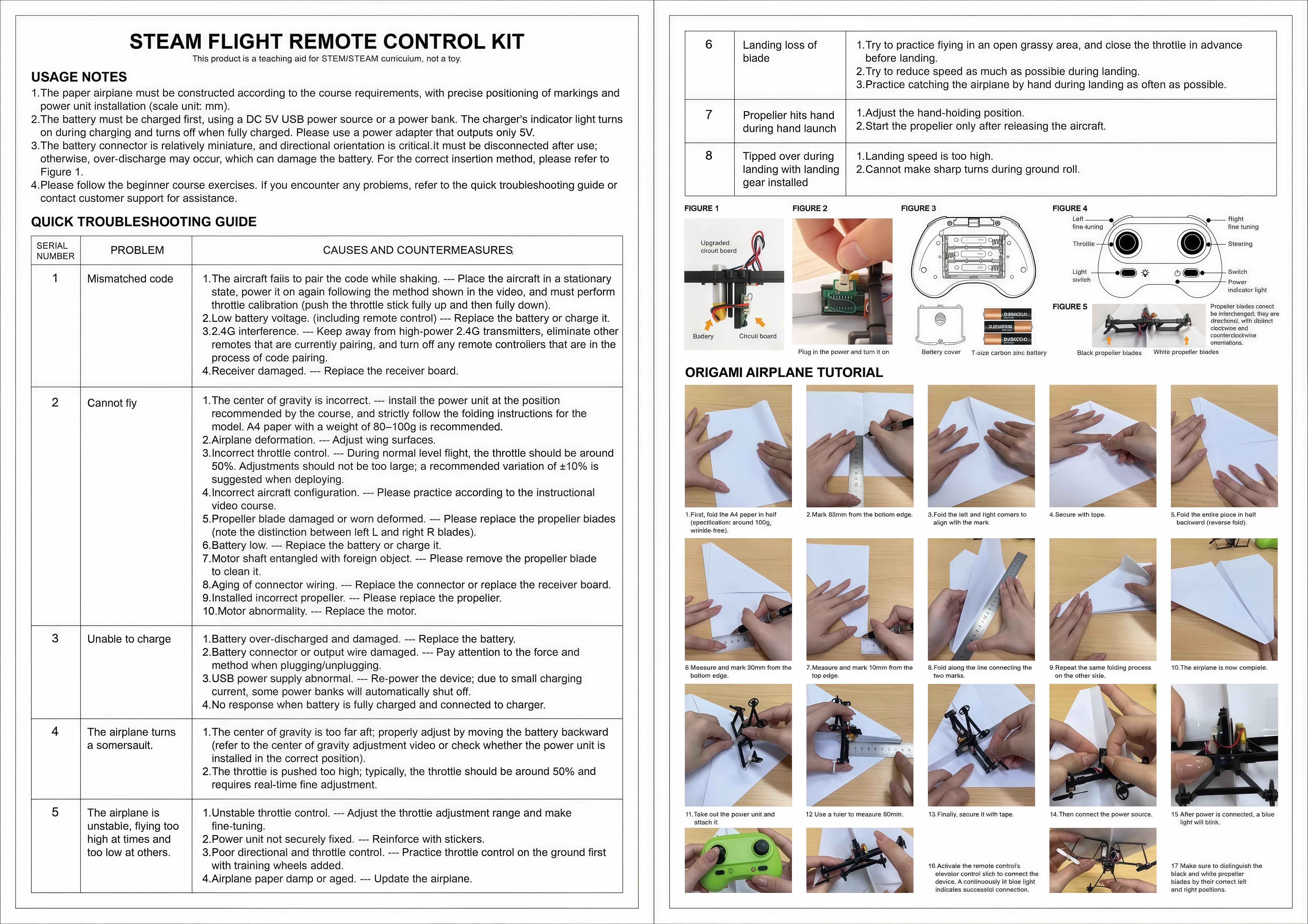 Step-by-step folding of the DIY paper airplane kit