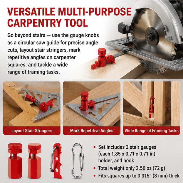 Adjustable Stair Gauge Set