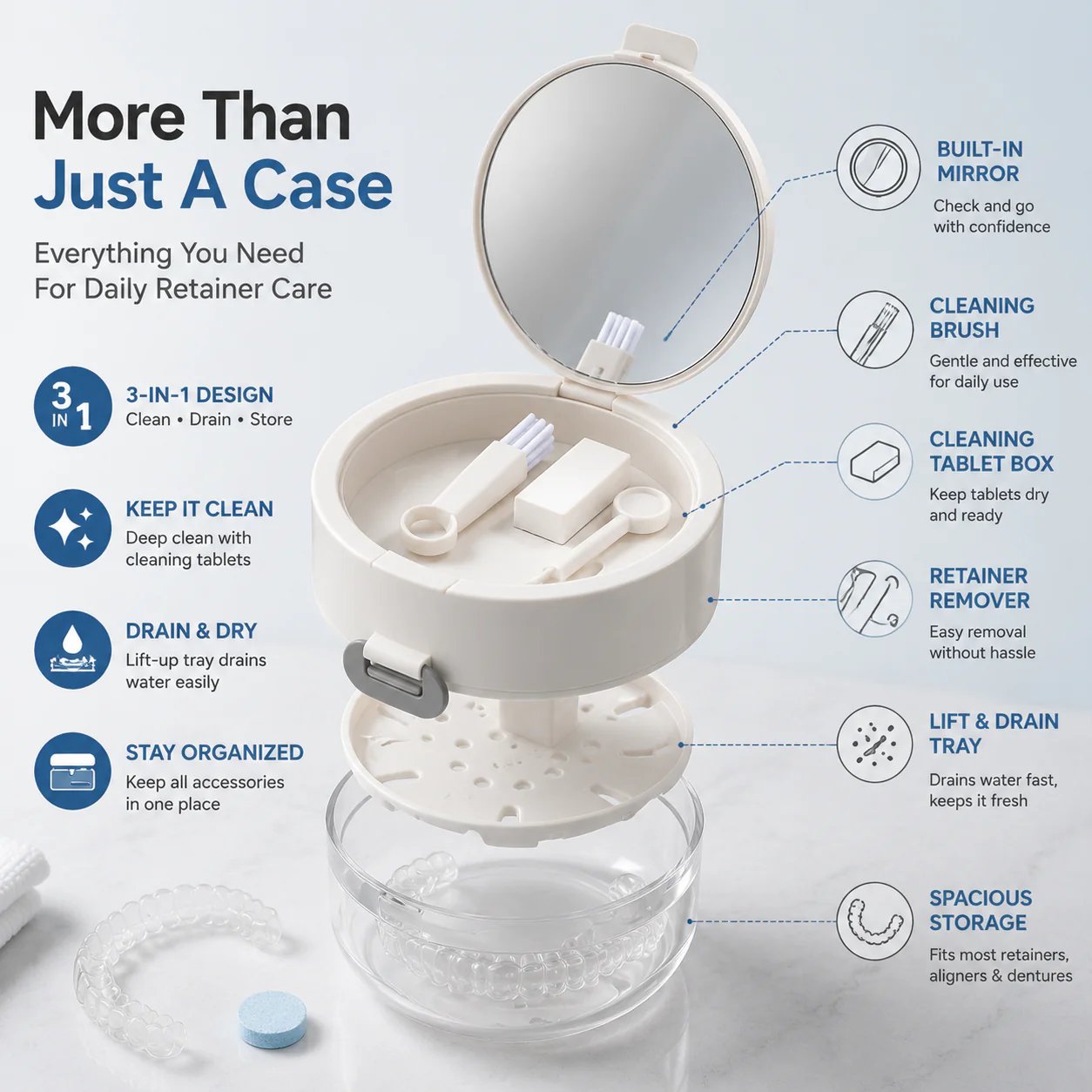 retainer case compartments and features