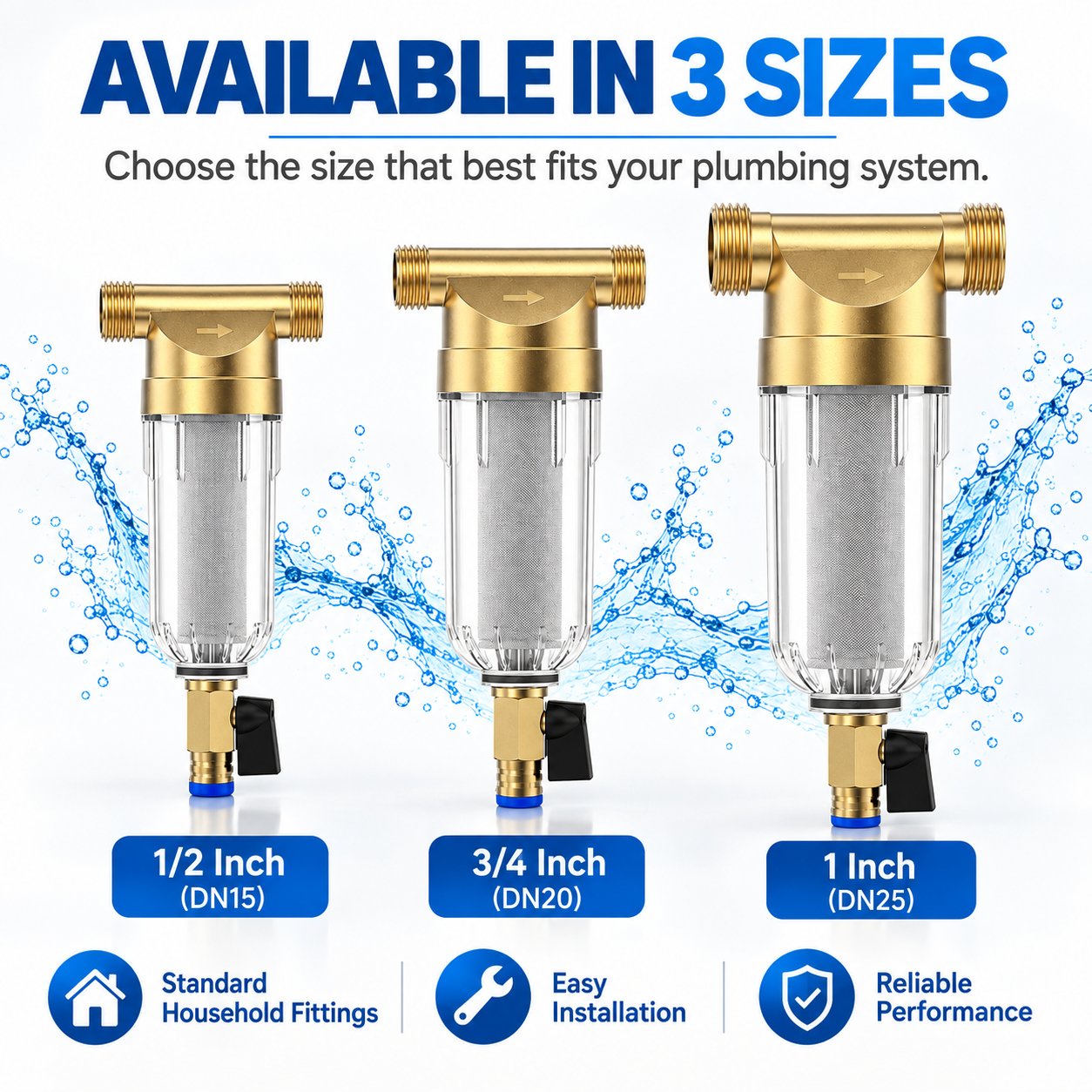 Choose the Right Connection Size
