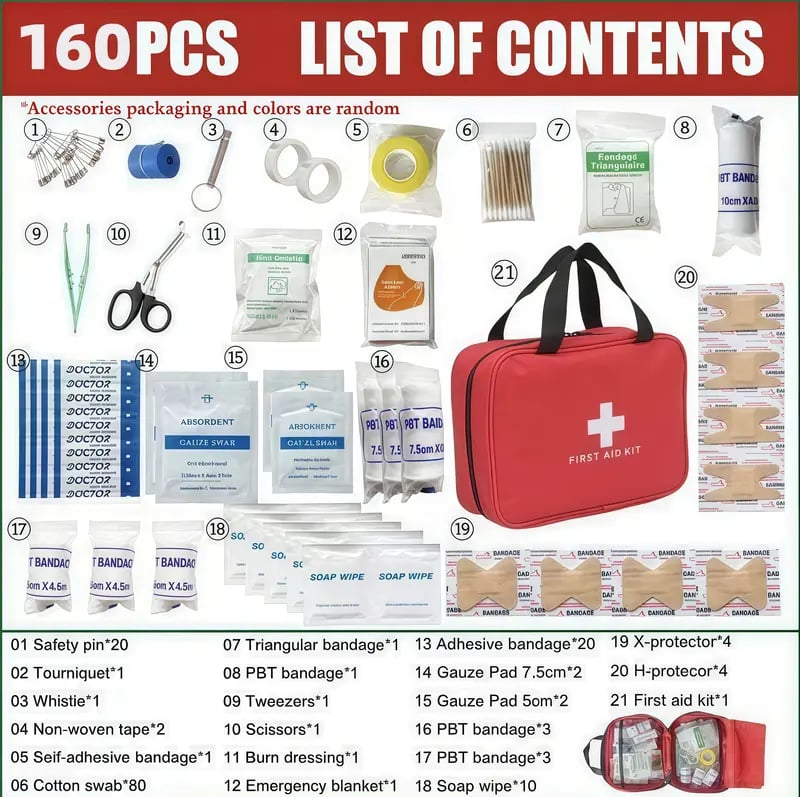 Waterproof protective outer shell of compact emergency kit Waterproof protective outer shell of compact emergency kit