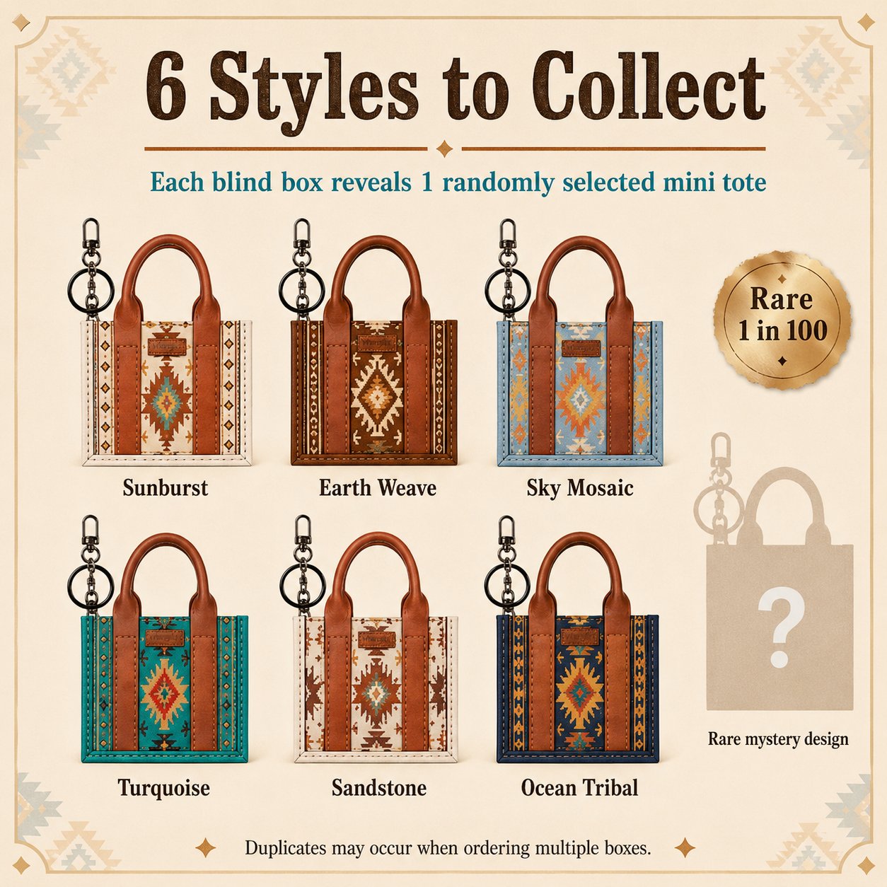 Mini tote keychain details including zipper clasp whipstitch trim and structured shape