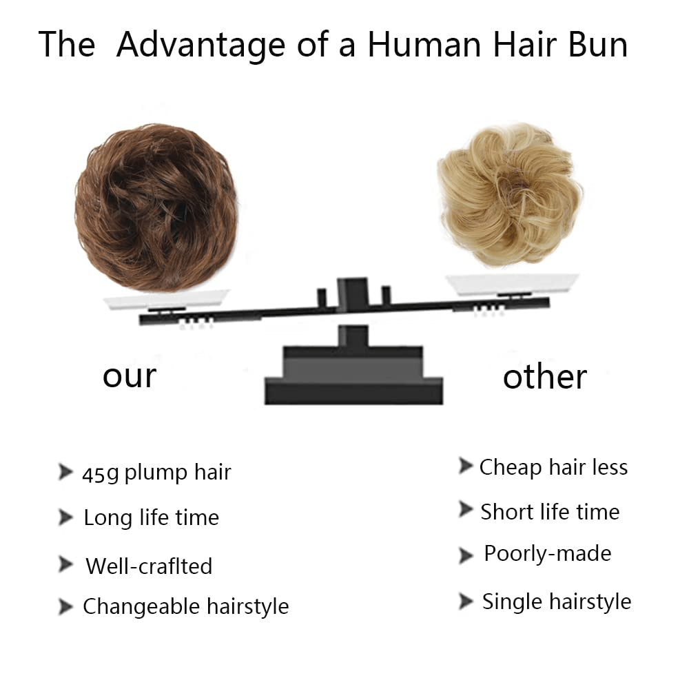 Bun Extension Clips Usage