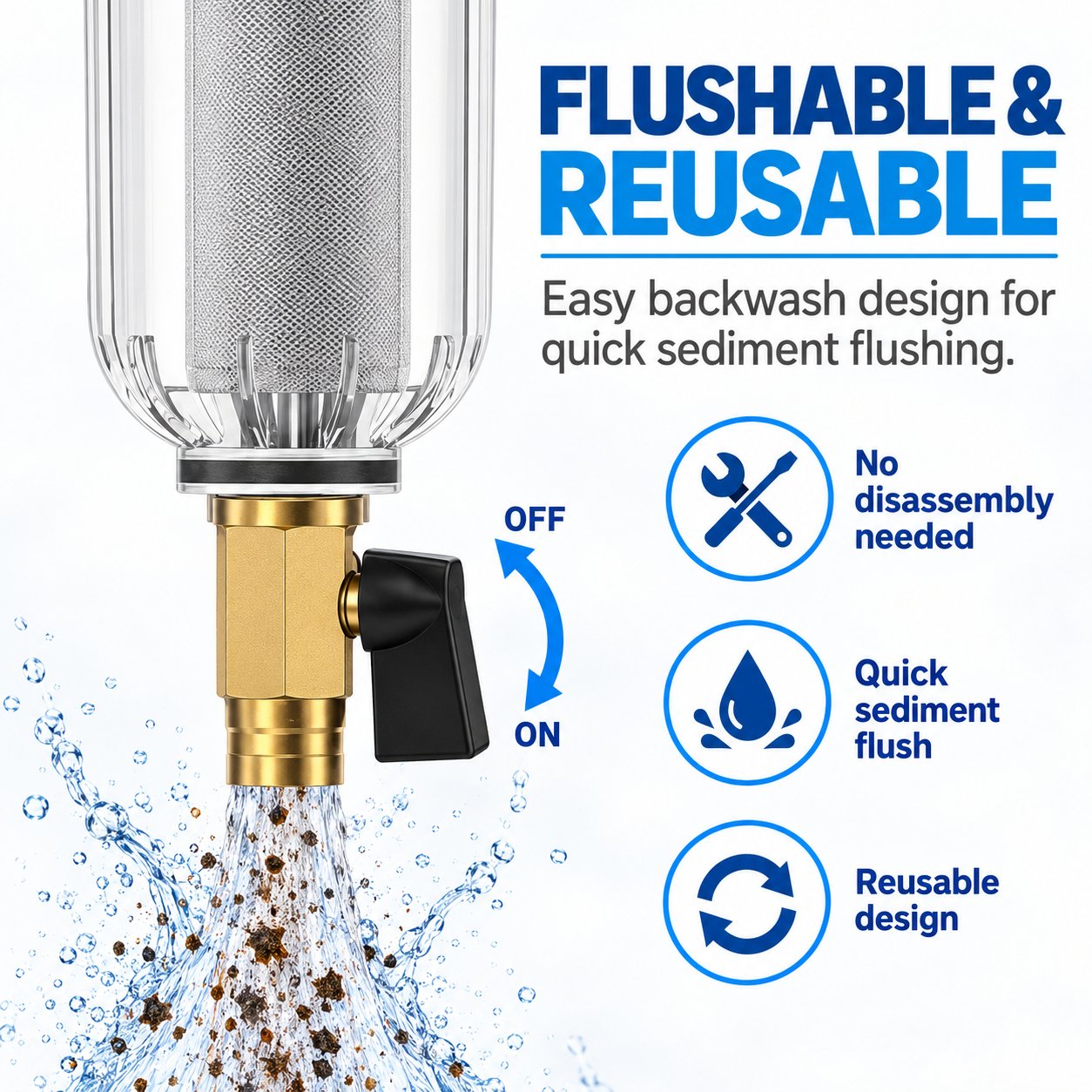 Flushable & Reusable