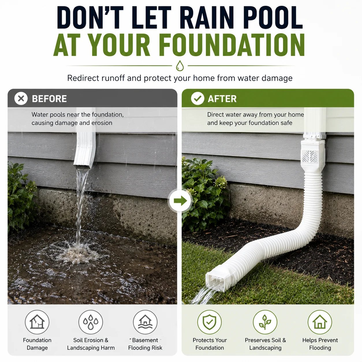 Rainwater collecting near a home foundation Rainwater collecting near a home foundation