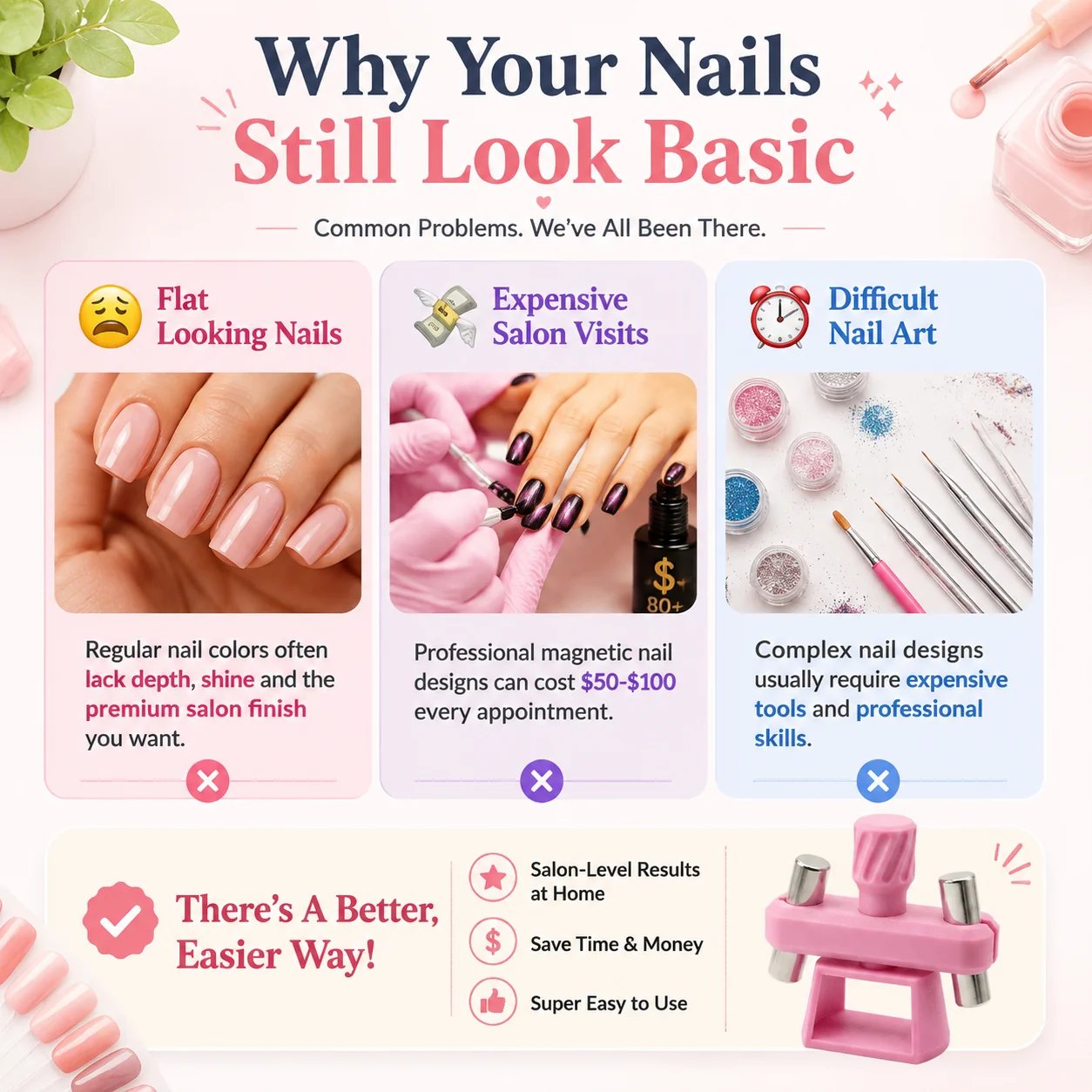 Product Feature