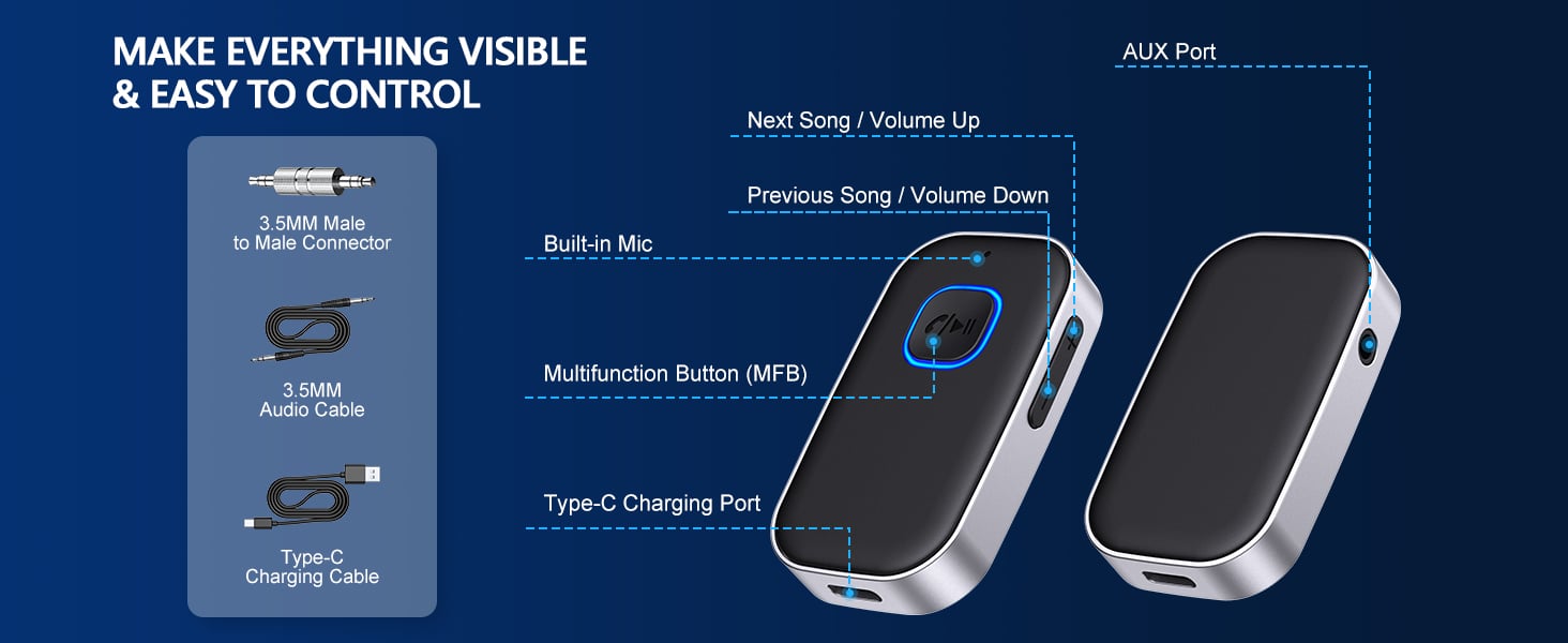 MAKE EVERYTHING VISIBLE & EASY TO CONTROL MAKE EVERYTHING VISIBLE & EASY TO CONTROL