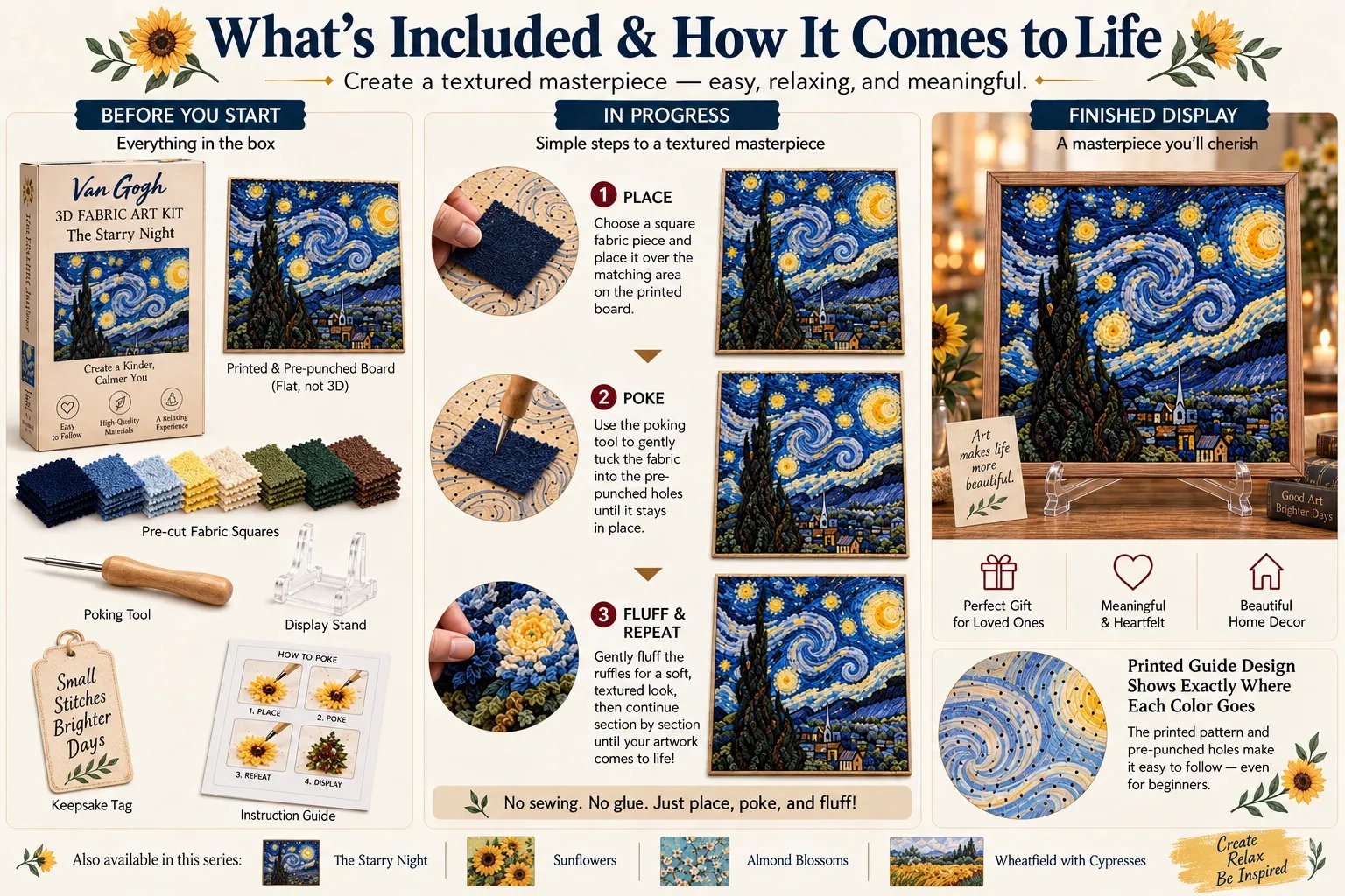 Van Gogh fabric art product details
